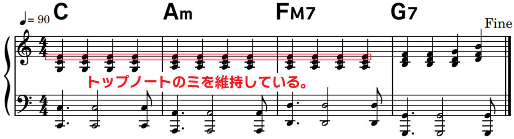 楽譜(トップノートを維持する例) C Am FM7 G7 トップノートのミを維持している。