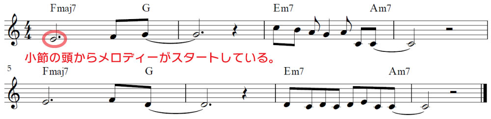 解説用楽譜：小節ジャストから、メロディーをはじめた例