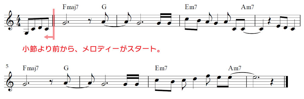 解説用楽譜：小節前から、メロディーをはじめた例