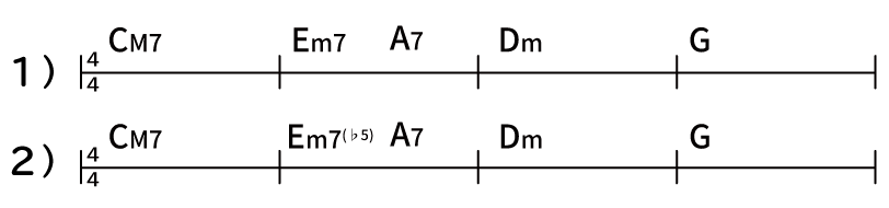 マイナーコードに対するセカンダリードミナントとⅡｍ7のコード譜の例：CM7→Em7→A7→Dm→G　CM7→Em7(♭5)→A7→Dm→G　