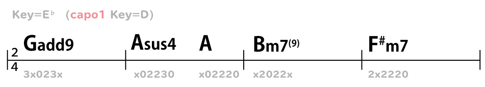 コード譜：Key=E♭（capo1 Key=D）　Gadd9 →Asus4 
→ A → Bm7(9) → F#m7