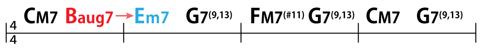 コード譜：CM7→Baug7→Em7→G7(9,13)→FM7(#11)→G7(9,13)→CM7→G7(9,13)