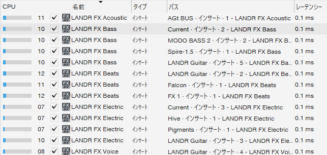 LANDR FX Suite CPU負荷
