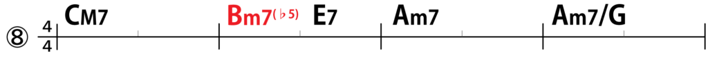 例8)CM7→Bm7(♭5)→E7→Am7→Am7/G