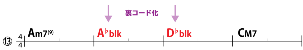 例13)Am7(9)→A♭blk→D♭blk→CM7