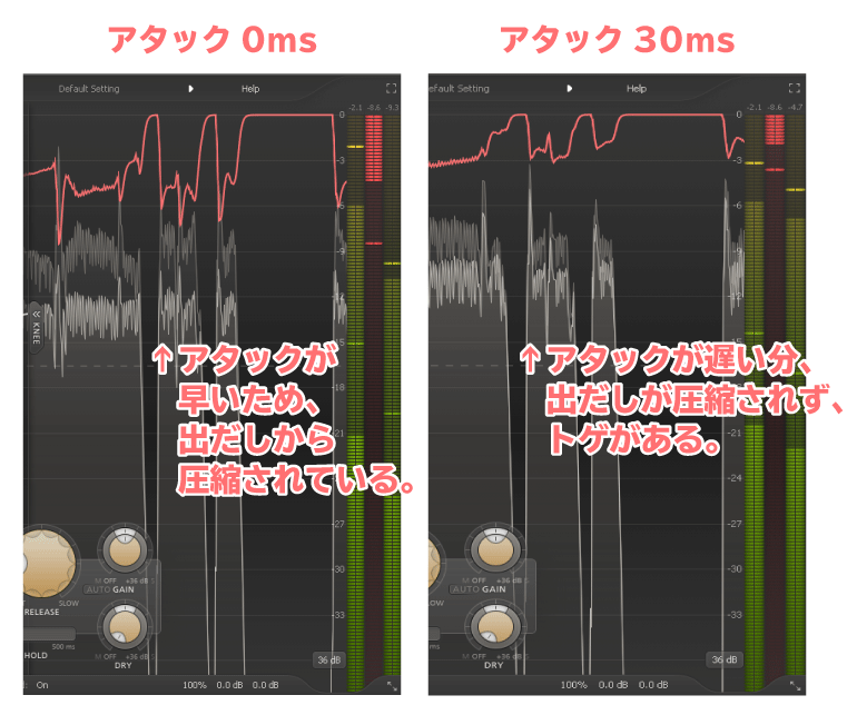 Fabfilter Pro-C2レビュー 圧倒的な視認性＆柔軟性！｜Junya Watanabe