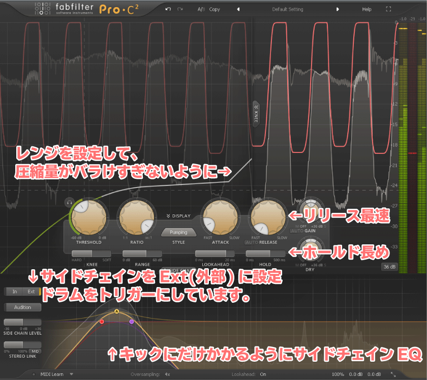 Fabfilter Pro-C2レビュー 圧倒的な視認性＆柔軟性！｜Junya Watanabe