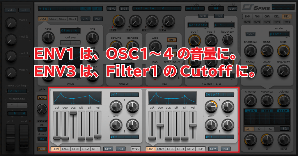 ENV1は、OSC1～4の音量に。ENV3は、Filter1のCutoffに。