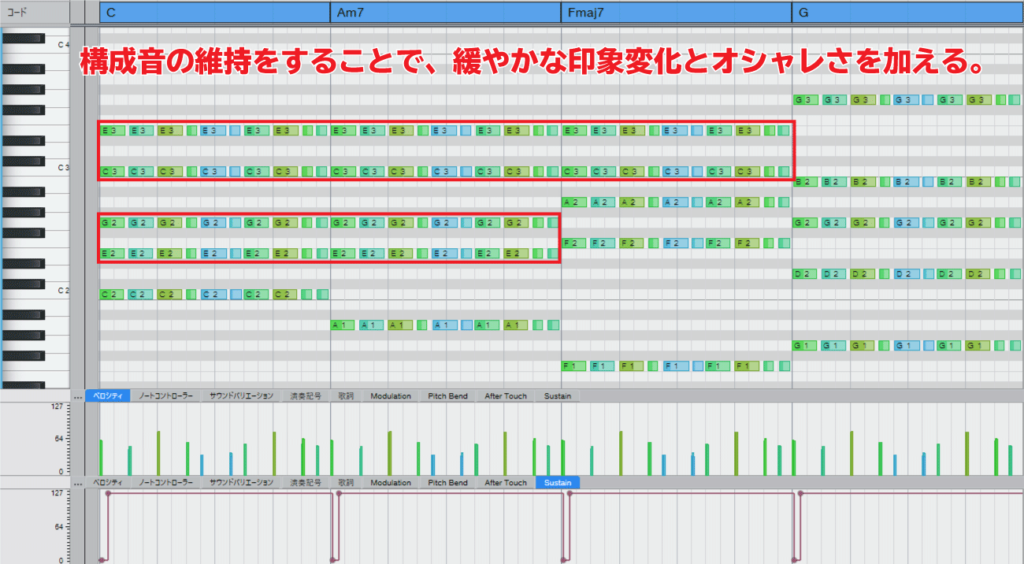 構成音の維持をすることで、緩やかな印象変化とオシャレさを加える。
