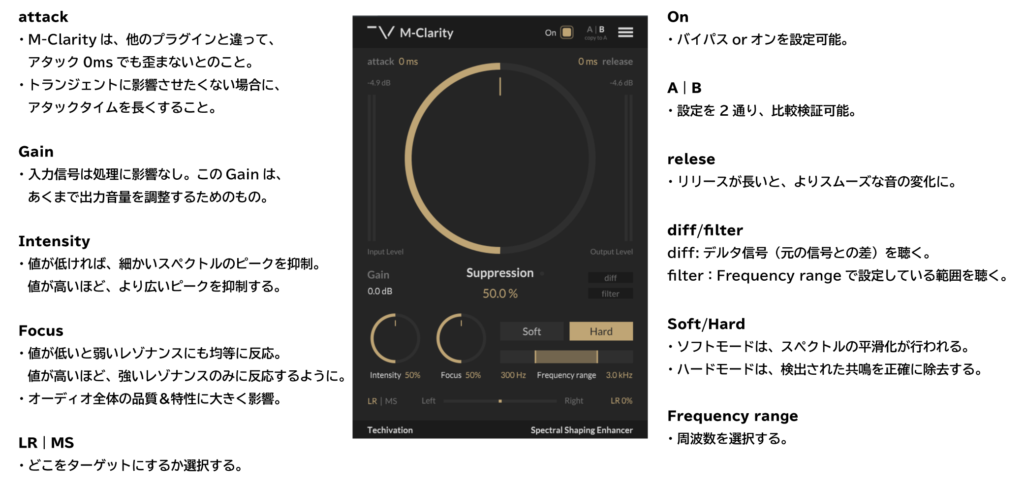 M-Clarityの日本語マニュアル