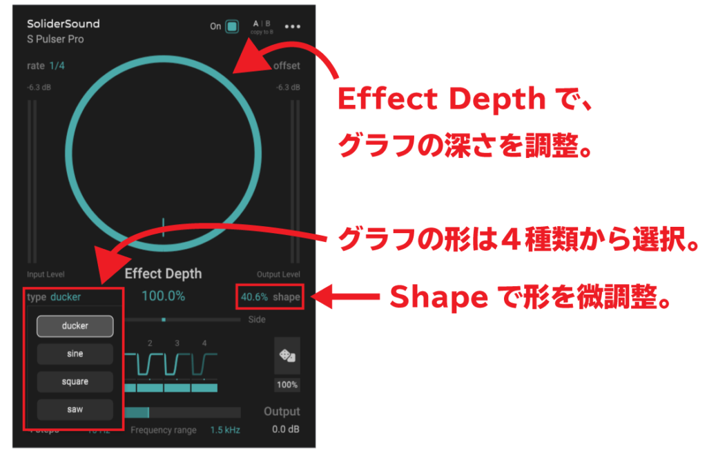 Effect Depthで、グラフの深さを調整。グラフの形は４種類から選択。Shapeで形を微調整。