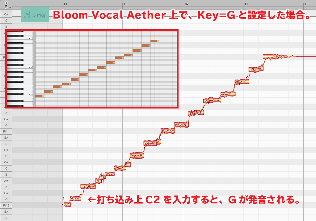 Bloom Vocal Aetherの音程配置