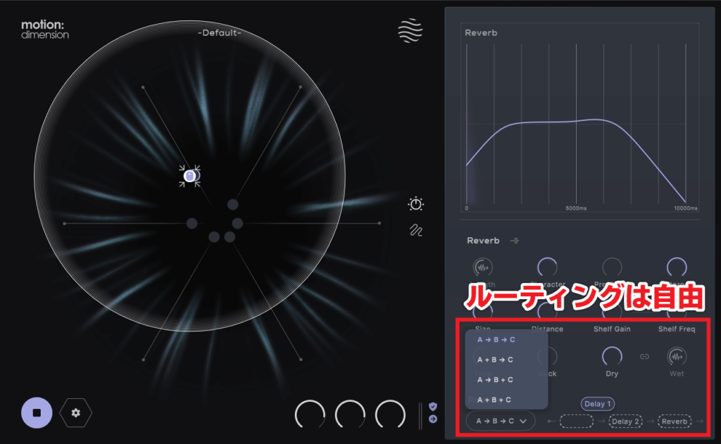 motion:dimension　ルーティングは自由