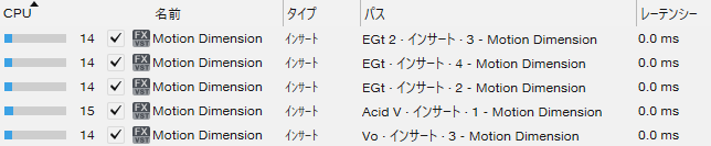 motion:dimensionのCPU負荷