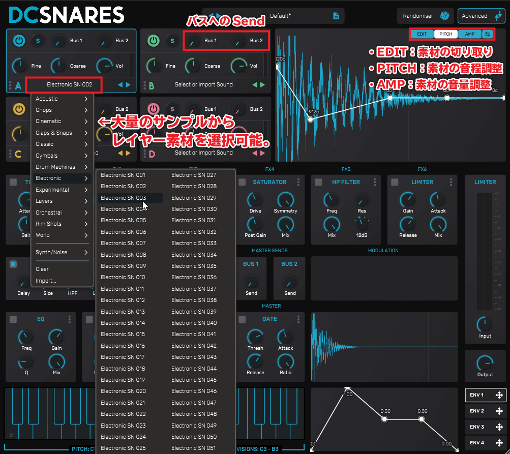 DC Snaresの４レイヤー