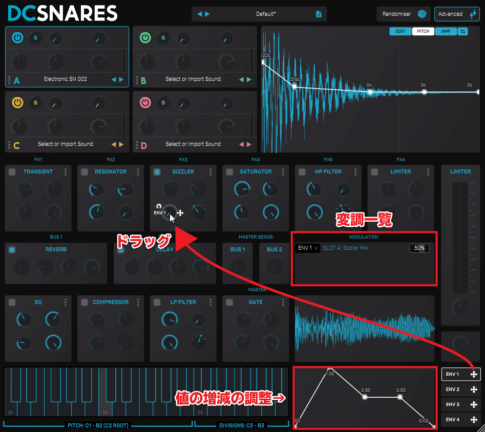 DC Snaresの変調