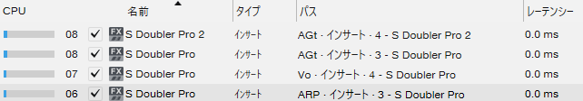 S Doubler ProのCPU負荷