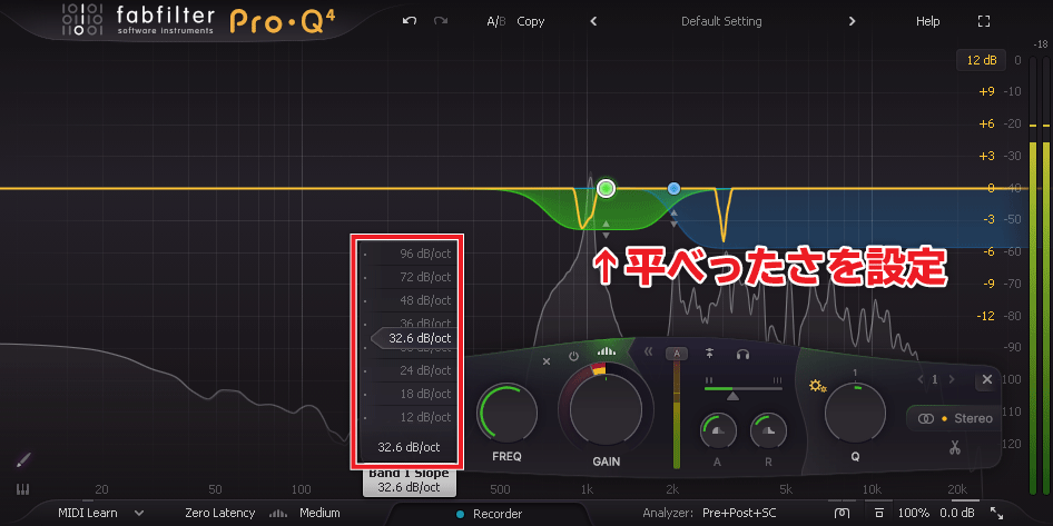 Band Slopeの設定