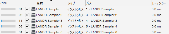 LANDR Sampler のCPU負荷