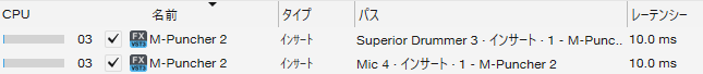 M-Puncher2のCPU負荷