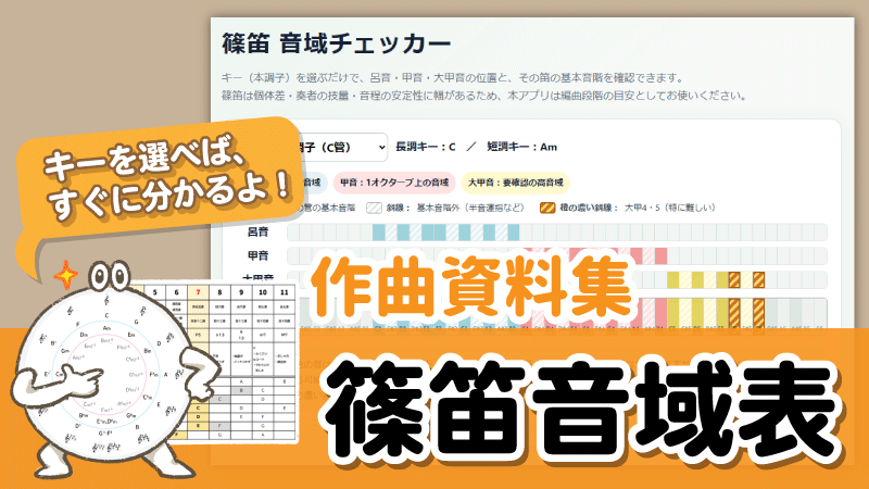 篠笛音域表｜全キー対応